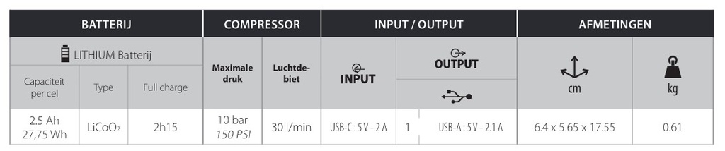 GYS COMPRESSOR NOMAD AIR (4)
