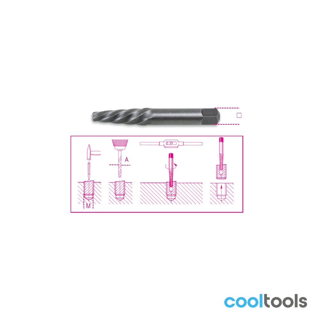 Beta 1430/... Tapeinduithalers vervaardigd uit gehard en geslepe