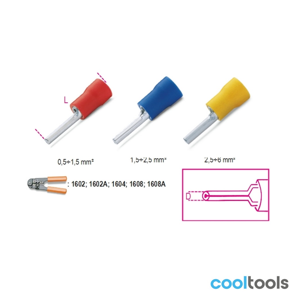 Beta 1614-P Penstekers