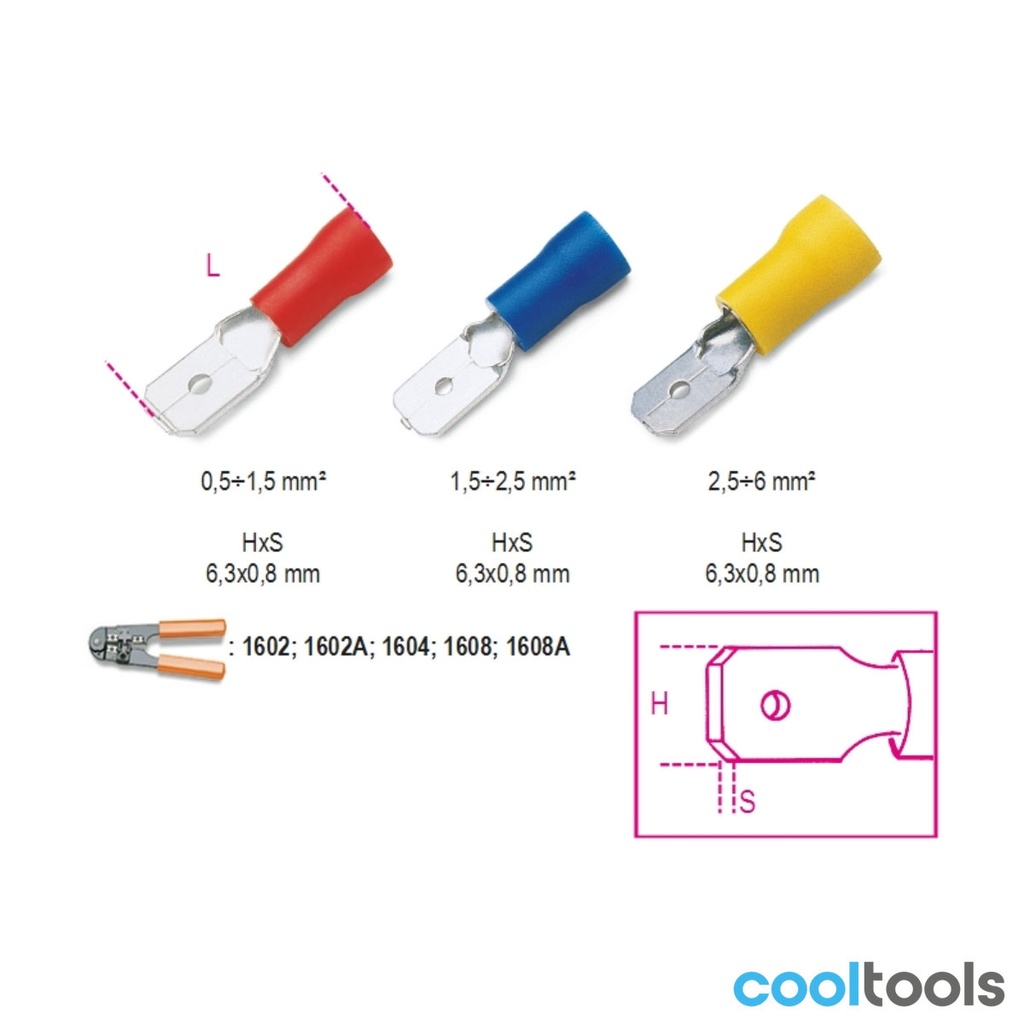 Beta 1620-M Geisoleerde vlaksteker