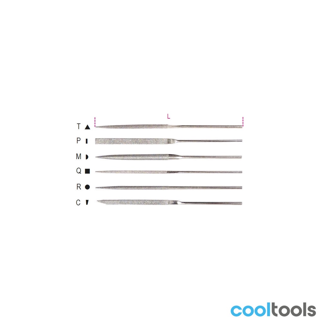 Beta 1720D/... Diamant naaldvijlen korrel D126