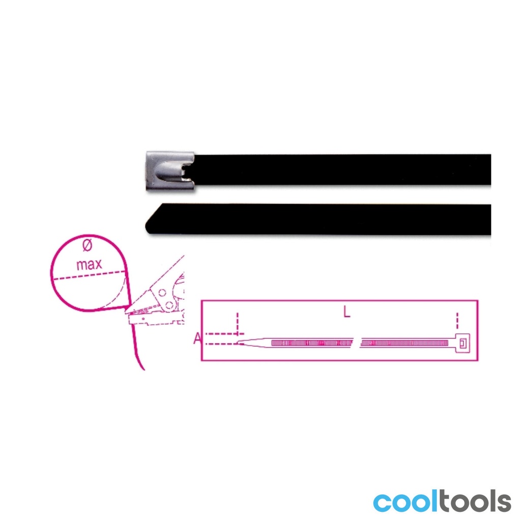 Beta 1748-SC Zelfborgende roestvast stalen kabelbinders