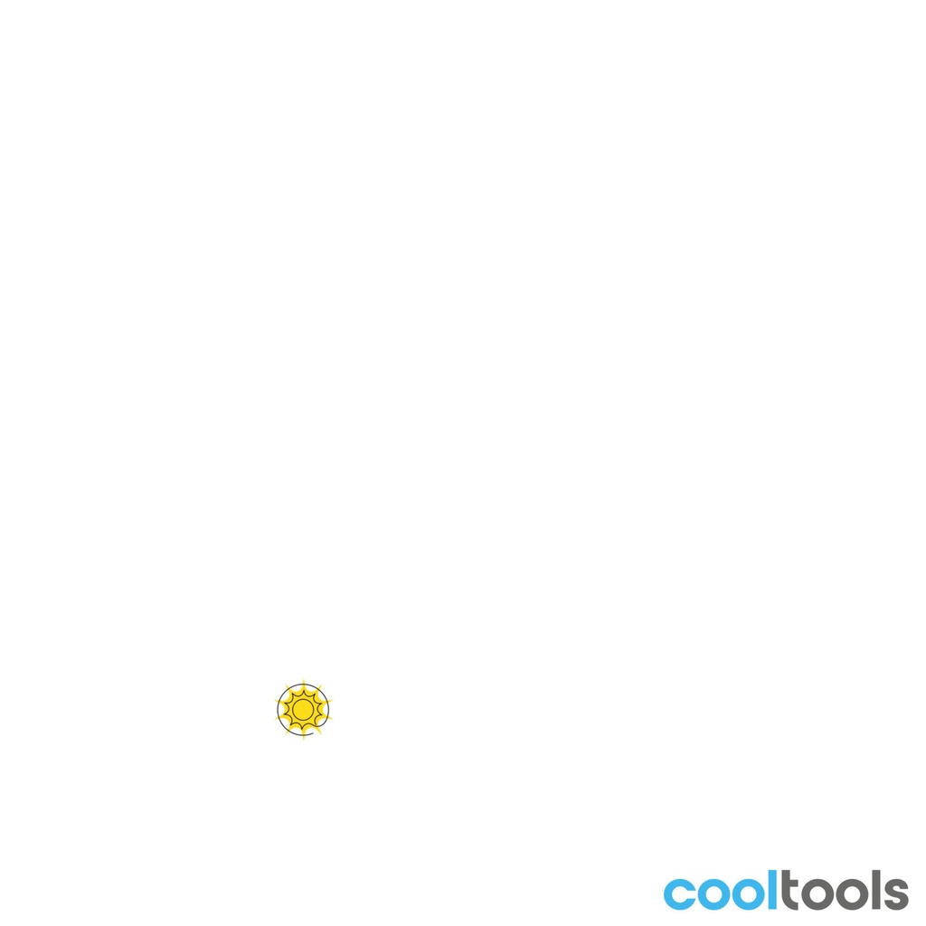 Beta 7660B Stretch werkbroeken