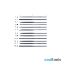 Beta 1720/... Naaldvijlen